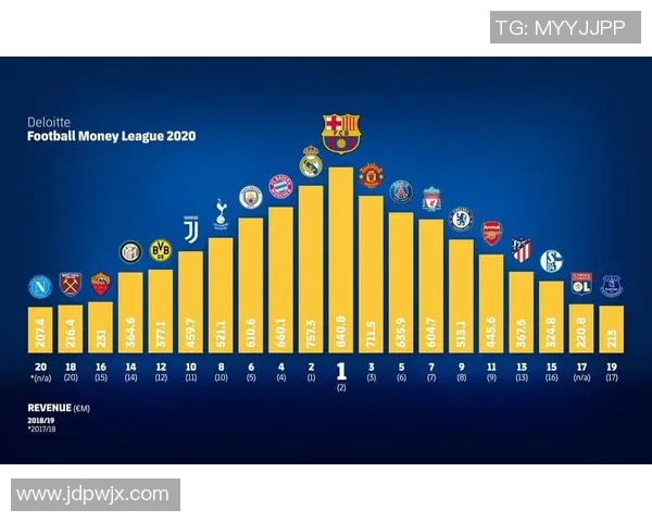 北京足球队荣登足球力量排行榜首位引发热议与关注 北京足球队荣登足球力量排行榜首位引发热议与关注