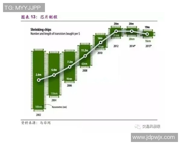 南京足球队包夹战术的创新与发展探讨