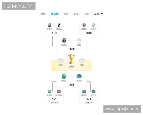 南京足球队在洲际杯中的精彩表现与状态分析 南京足球队在洲际杯中的精彩表现与状态分析
