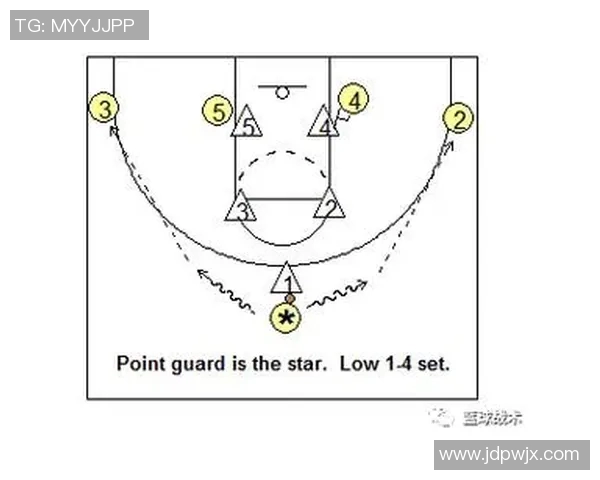 重庆篮球队的转换之道:深度解析战术与球员的协同演变 重庆篮球队的转换之道:深度解析战术与球员的协同演变