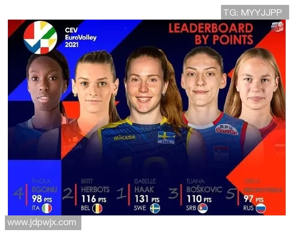 深圳排球队在欧锦赛中的心理素质分析与表现评估 深圳排球队在欧锦赛中的心理素质分析与表现评估