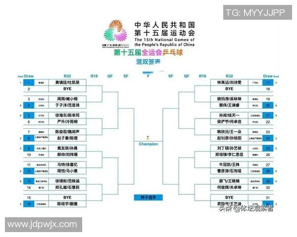 深圳乒乓球队在亚运会上的精彩表现与实力分析 深圳乒乓球队在亚运会上的精彩表现与实力分析