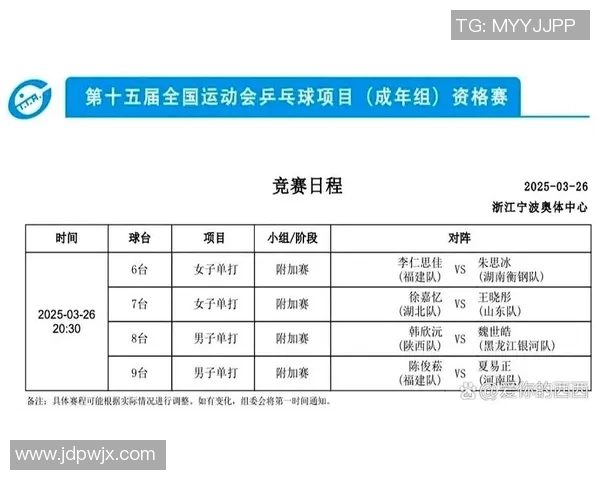 乒乓球配合排行榜：武汉乒乓球队位居第2名