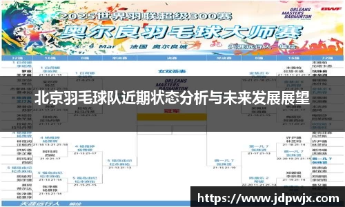 北京羽毛球队近期状态分析与未来发展展望