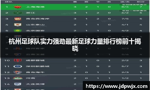 杭州足球队实力强劲最新足球力量排行榜前十揭晓