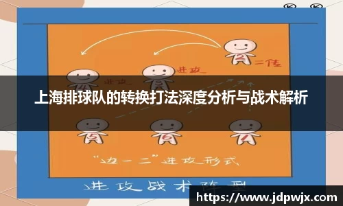 上海排球队的转换打法深度分析与战术解析