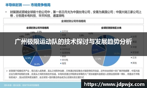 c7app官网版下载